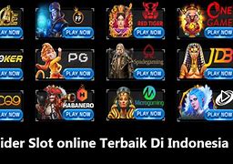 Slot Provider Kamboja Adalah Aplikasi Apa Di Indonesia Yang Bisa Digunakan